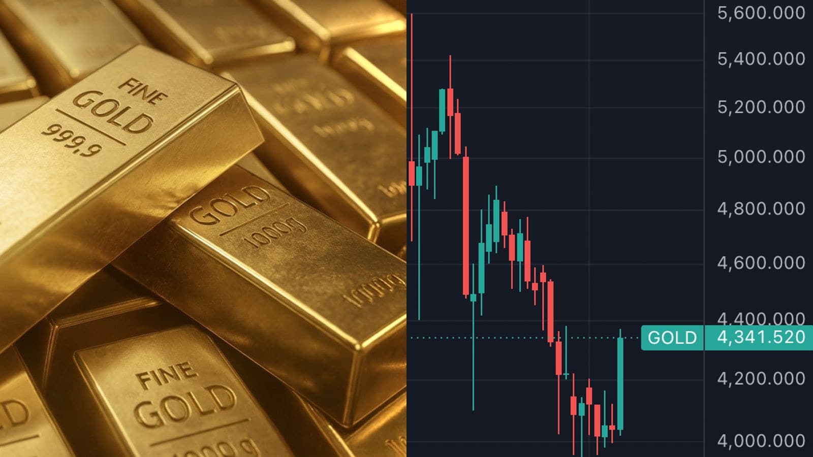 L'or gagne 7,6% en une semaine a 4 341 dollars l'once, sa meilleure performance depuis janvier, portee par la desescalade au detroit d'Ormuz