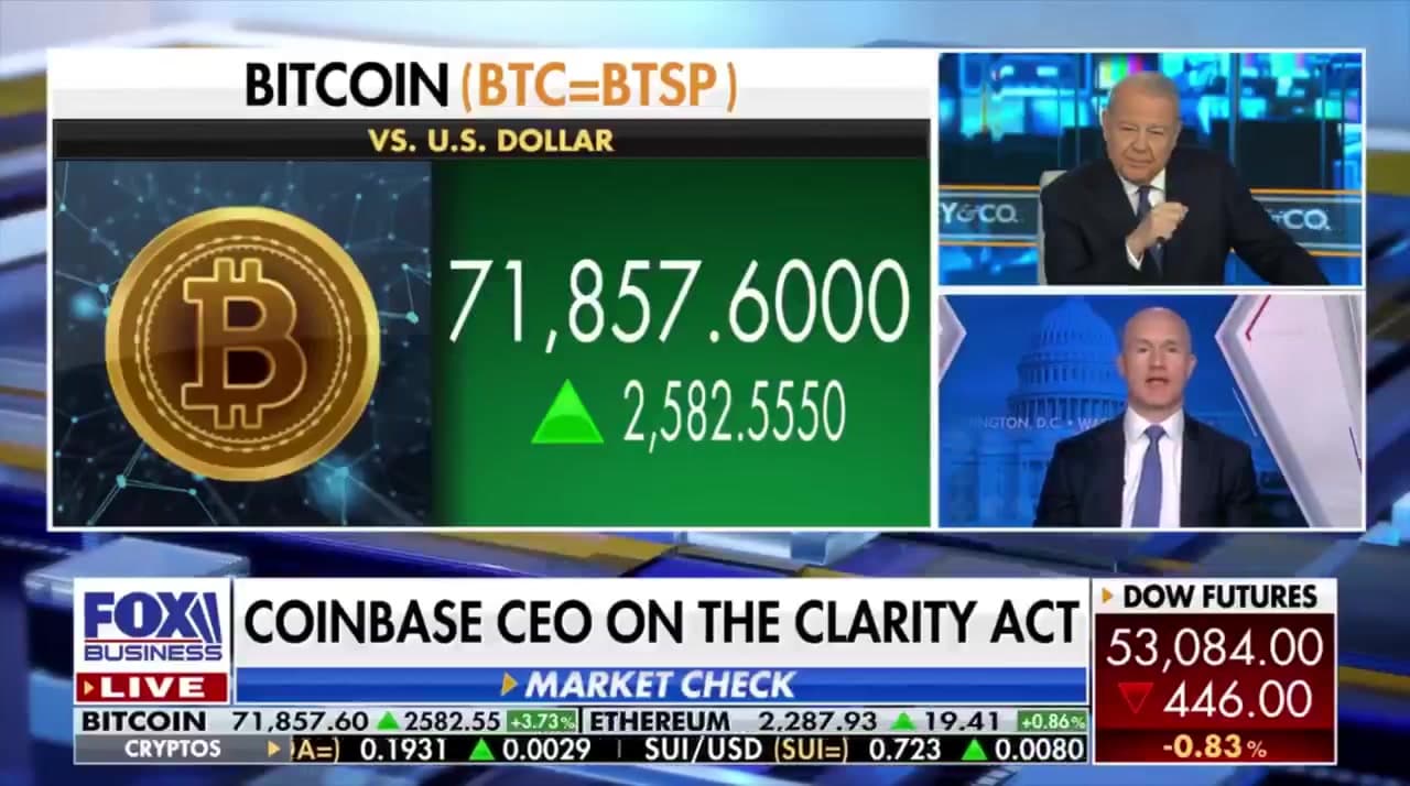 Clarity Act : Brian Armstrong cite Goldman Sachs, Citi, BNY, Fidelity et BlackRock comme soutiens, mais Polymarket ne donne que 15% de chances au texte en 2026